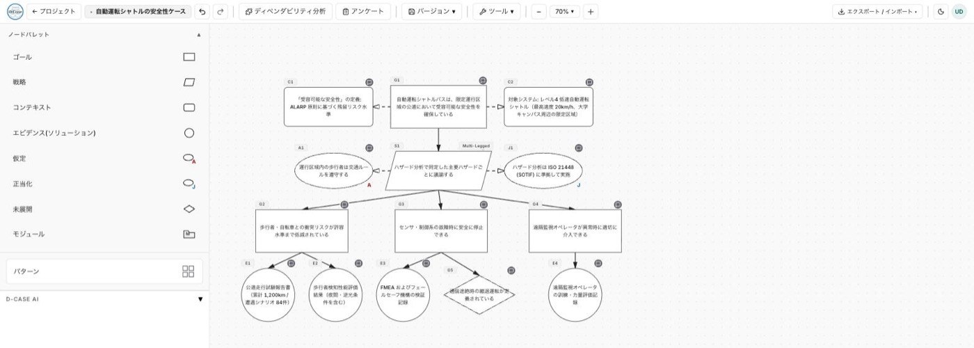 GSNエディタの編集画面